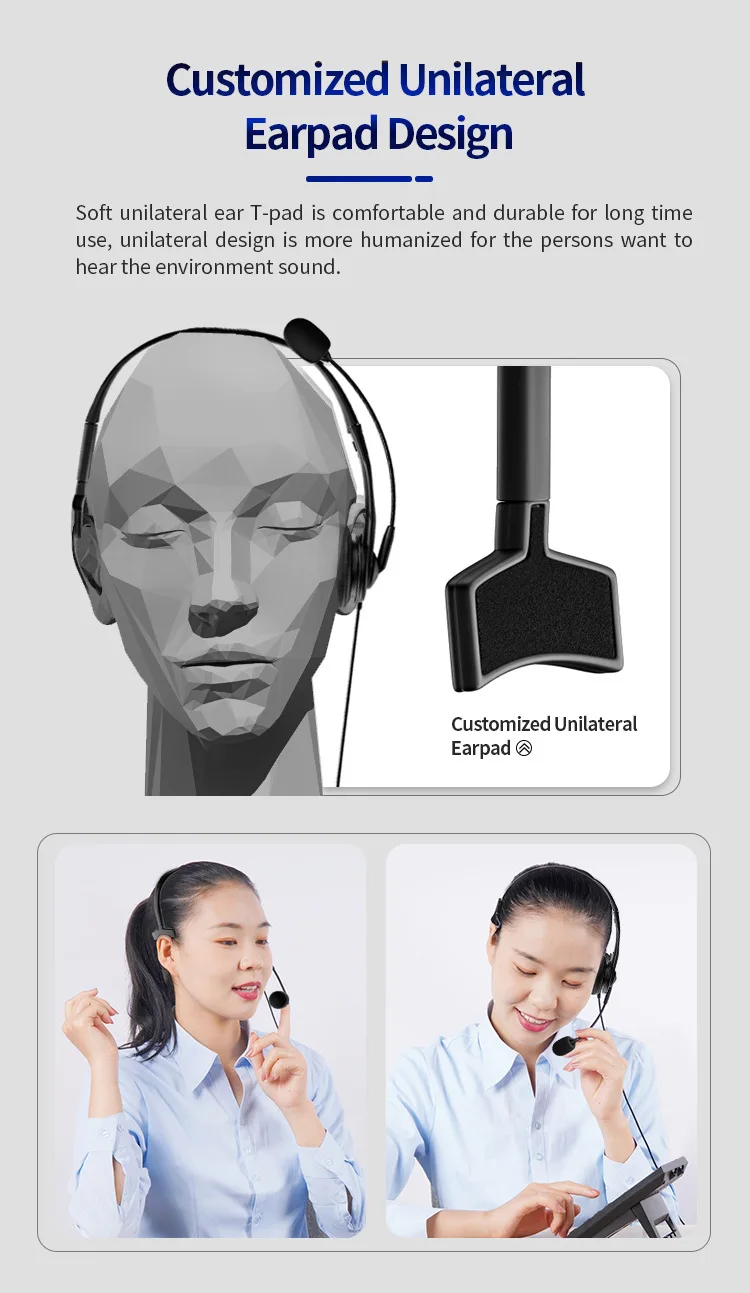 Hot Sell Mono Call Center Microphone Usb Headphone Pc Earphone Wired Headset Mic With Office Phone Business Rotatable Mic
