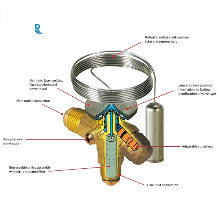 Automatic Thermostatic Expansion Valve, Brass, R404A - detail 12