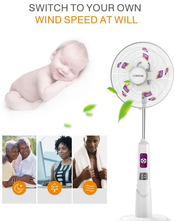 Lontor Commercial Standing Fan, Solar, USB - detail 18