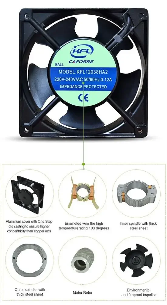 Axial Cooling Fan, IP68/67/54, Waterproof, 150x150x51mm-01 - detail 10