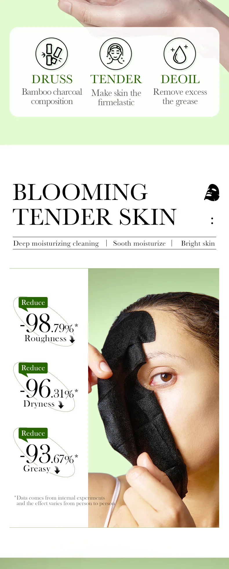 Nourishing Facial Sheet Mask Set Vitamin C Skincare for Face Collagen Charcoal Whitening Mask