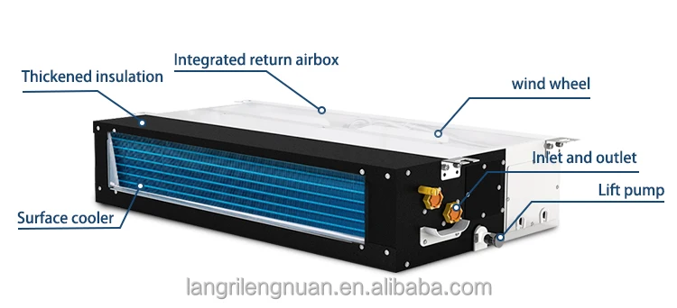 Fan Coil Unit, Ceiling, HAVC - detail 4