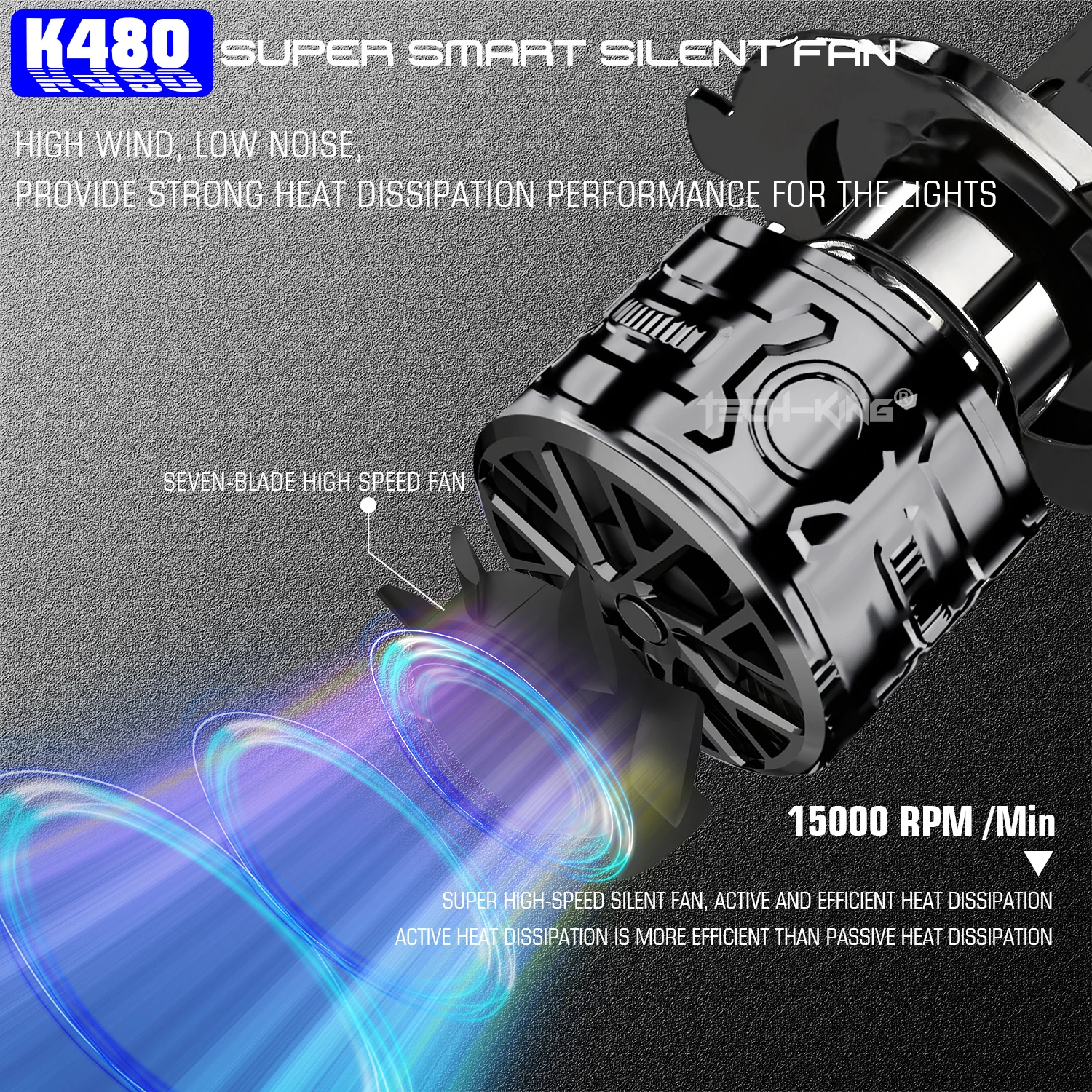 TECH-KING New Product K480 300W Car LED Headlight Bulbs 4575 Wick Universal H4 H11 9005 9006 9012 Canbus H7 H1 LED Headlight