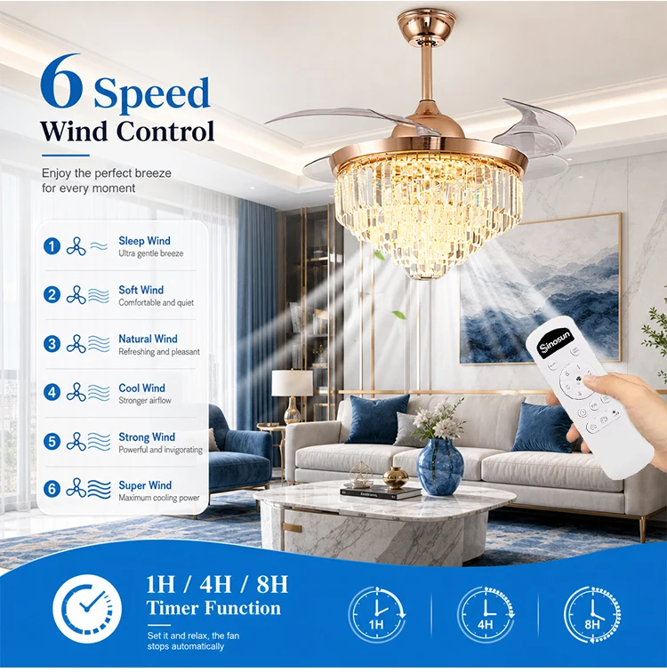 Ceiling Fan, AC175-265V, 96W - detail 8