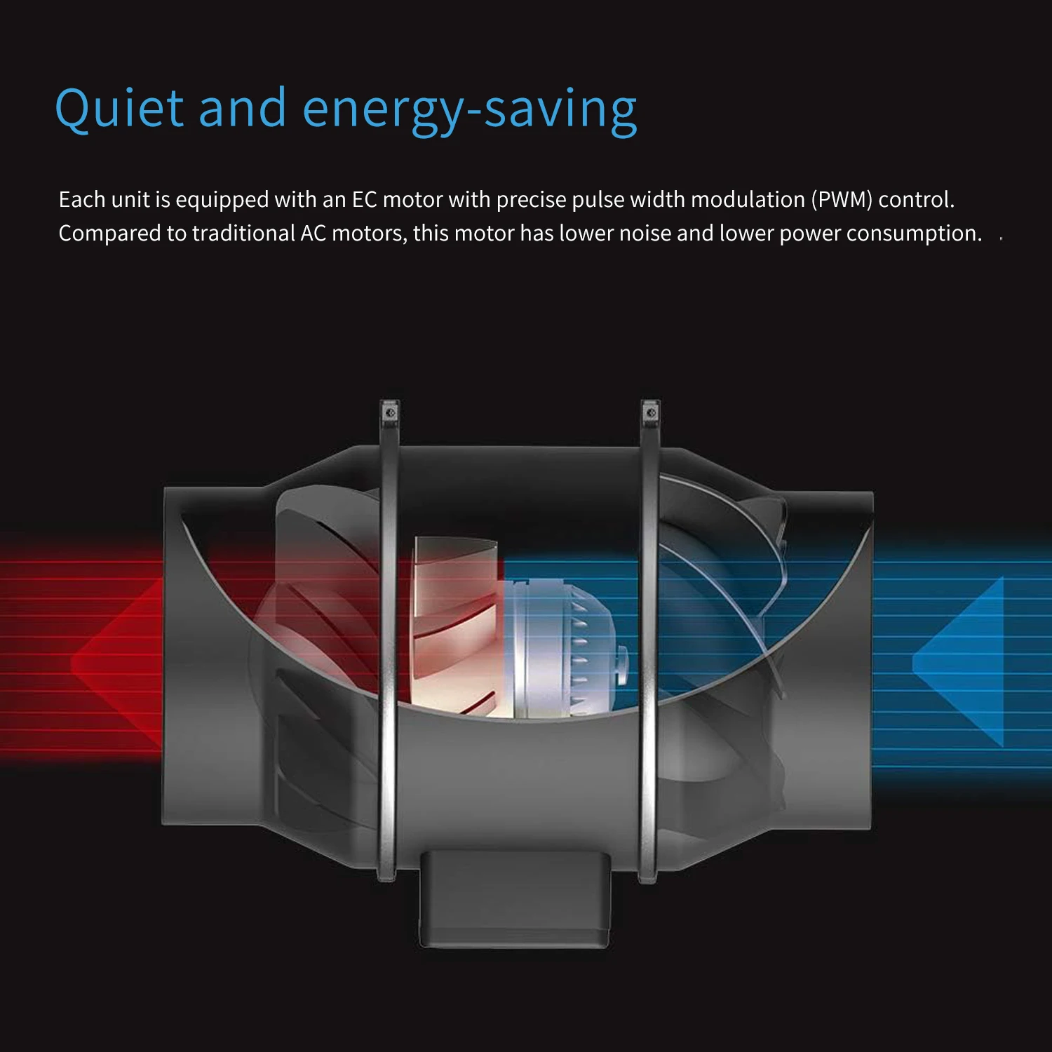 Fan, 110-240V, 100~240V 50 - detail 22