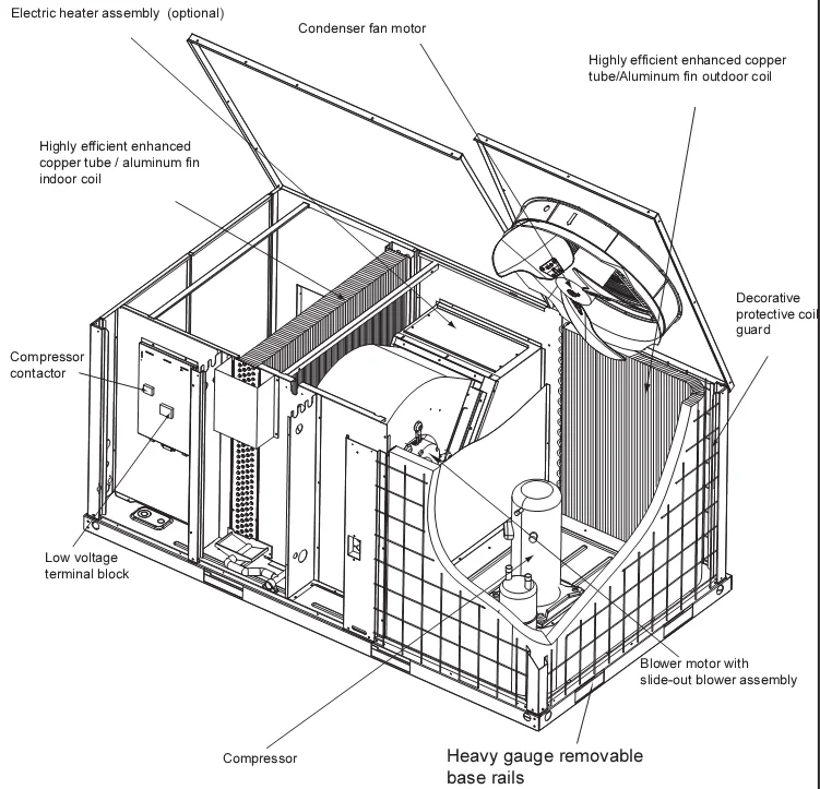 Rooftop Packaged Air Conditioner - detail 26