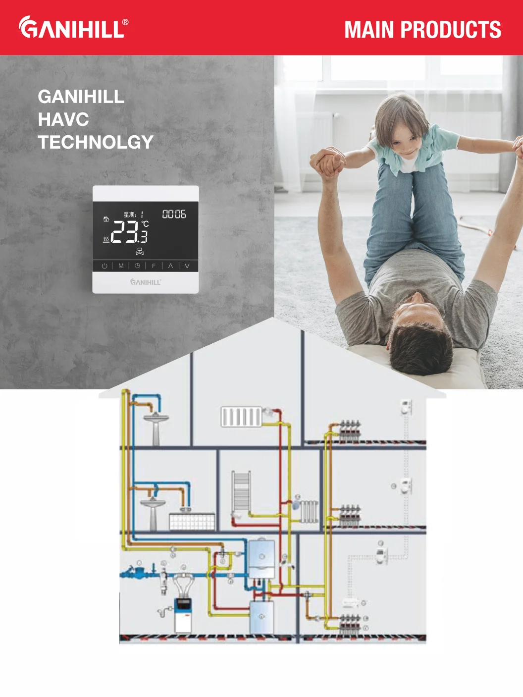 Conditioning Thermostat Wiring Controller, 110-230V, ABS - detail 8