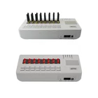 Voip Ports Voip Gsm 16 Ports