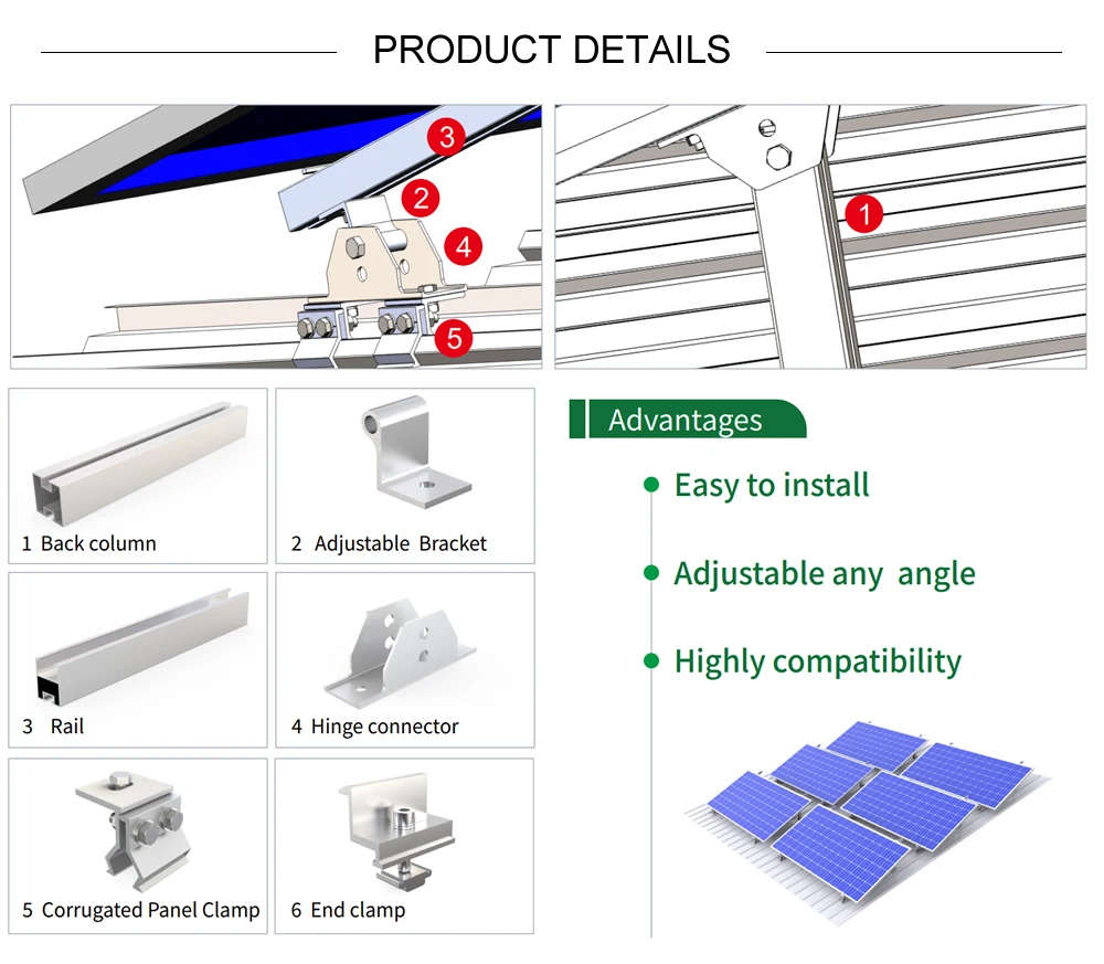 Axial Flow Attic Extractor, 25Watt, 14Inch, Solar, Roof - detail 10