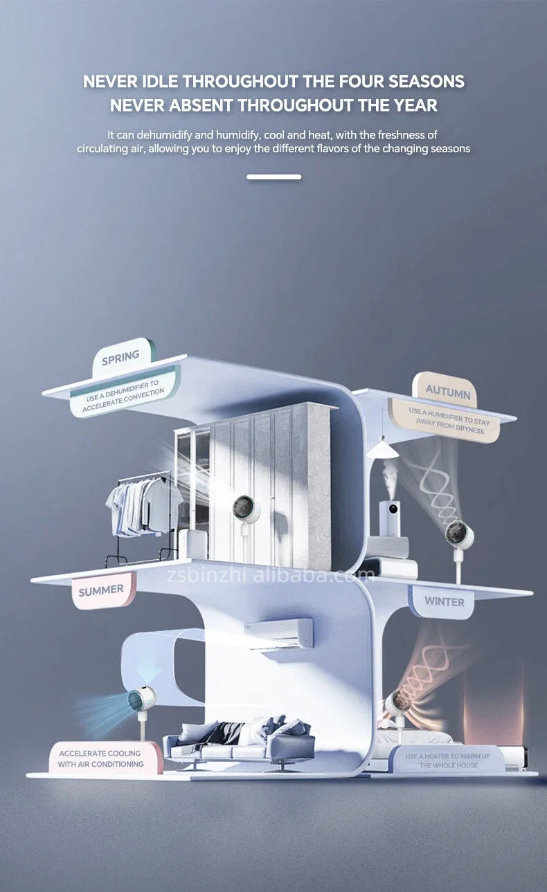 Portable Plastic Air Cooler, Electric - detail 10