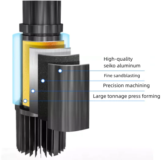 Waterproof Static Gobo Advertising Light Building Wall Projection Logo Floor Projector Waterproof