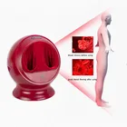 Care Health 2021 Elder Smart Care Green Health Wholesale International Care Equipments