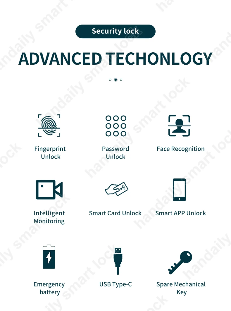 waterproof tuya app electronic digital locks 3d face recognition biometric fingerprint smart door lock with israel 6085 mortise w8852-1