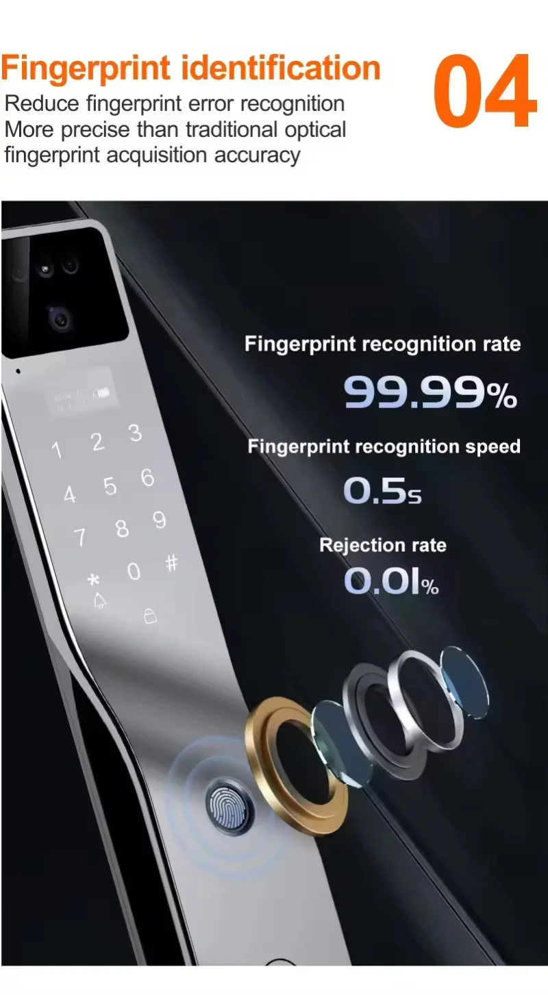Digital Keyless Fingerprint Door Lock Electronic 3D Face Black Tuya Smart Door Lock With Camera Cerradura Inteligente