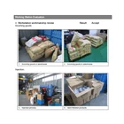Check Pre Shipment Inspection Inspection Service Initial Production Check