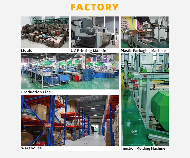 Factory-3