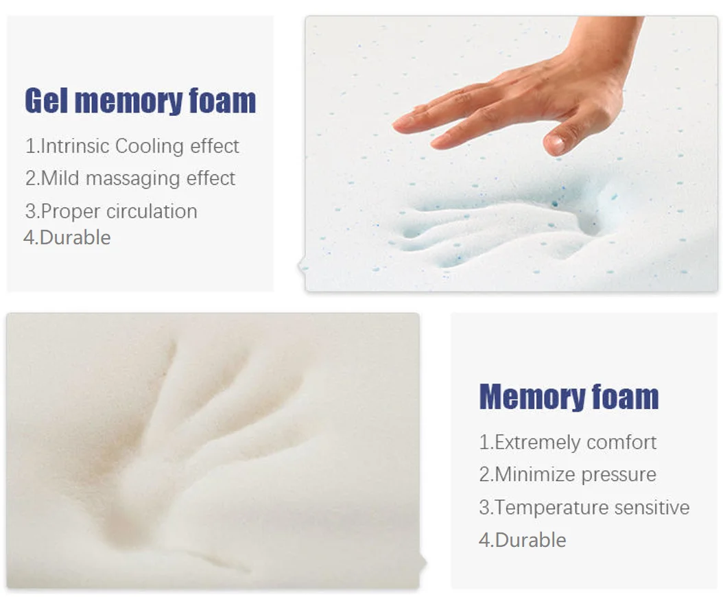 Memory foam.png