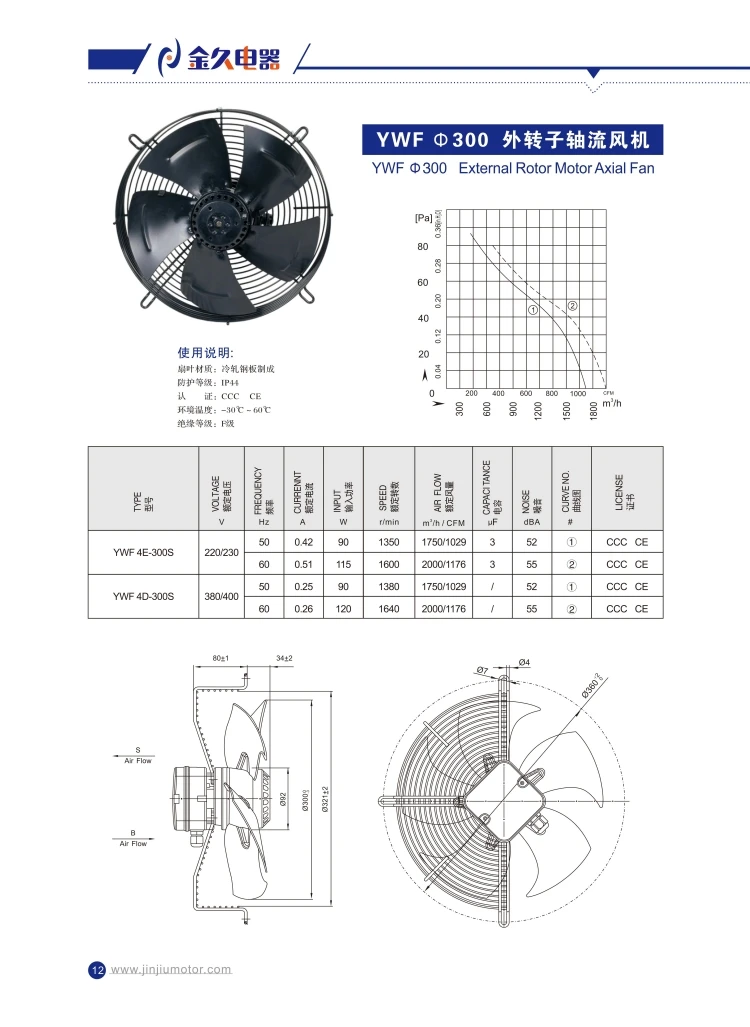 Condensing Unit, Axial, 50Hz, 0.25A - detail 4