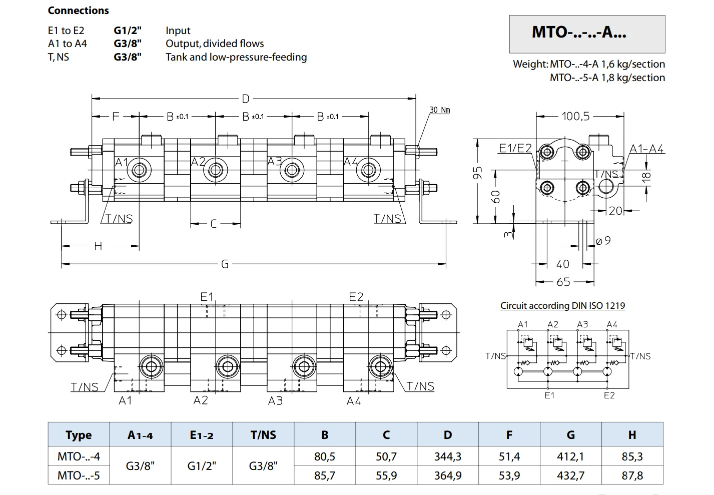 Jahns flow divider MTO-2-4-AVR  2-spools for 2 cylinders run synchronously