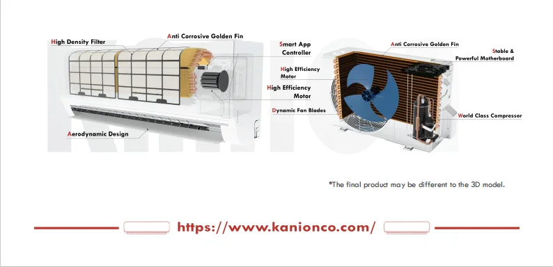 Air Conditioner, T3, R410a, 24000BTU, 220-240 - detail 8