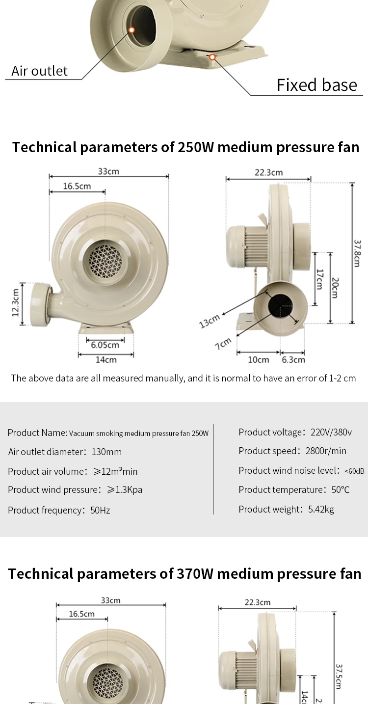 Centrifugal Fan, Copper, 220V-380V, 250W - detail 14