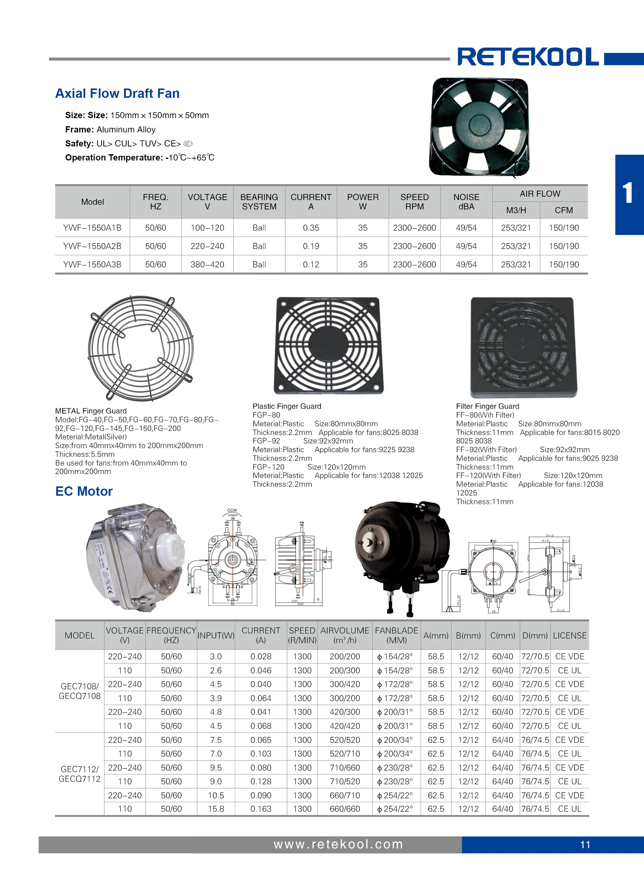 Square Frame Axial Fan, YWF4D-600, 400(V), Electric - detail 20