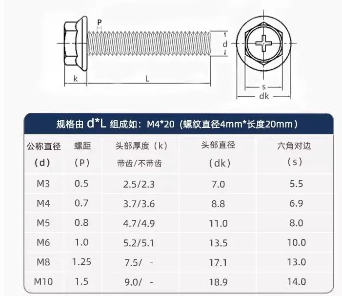 304 Stainless Steel External Hexagonal Machine Thread Flange Bolt with Pad Hexagonal Head Machine Bolts supplier