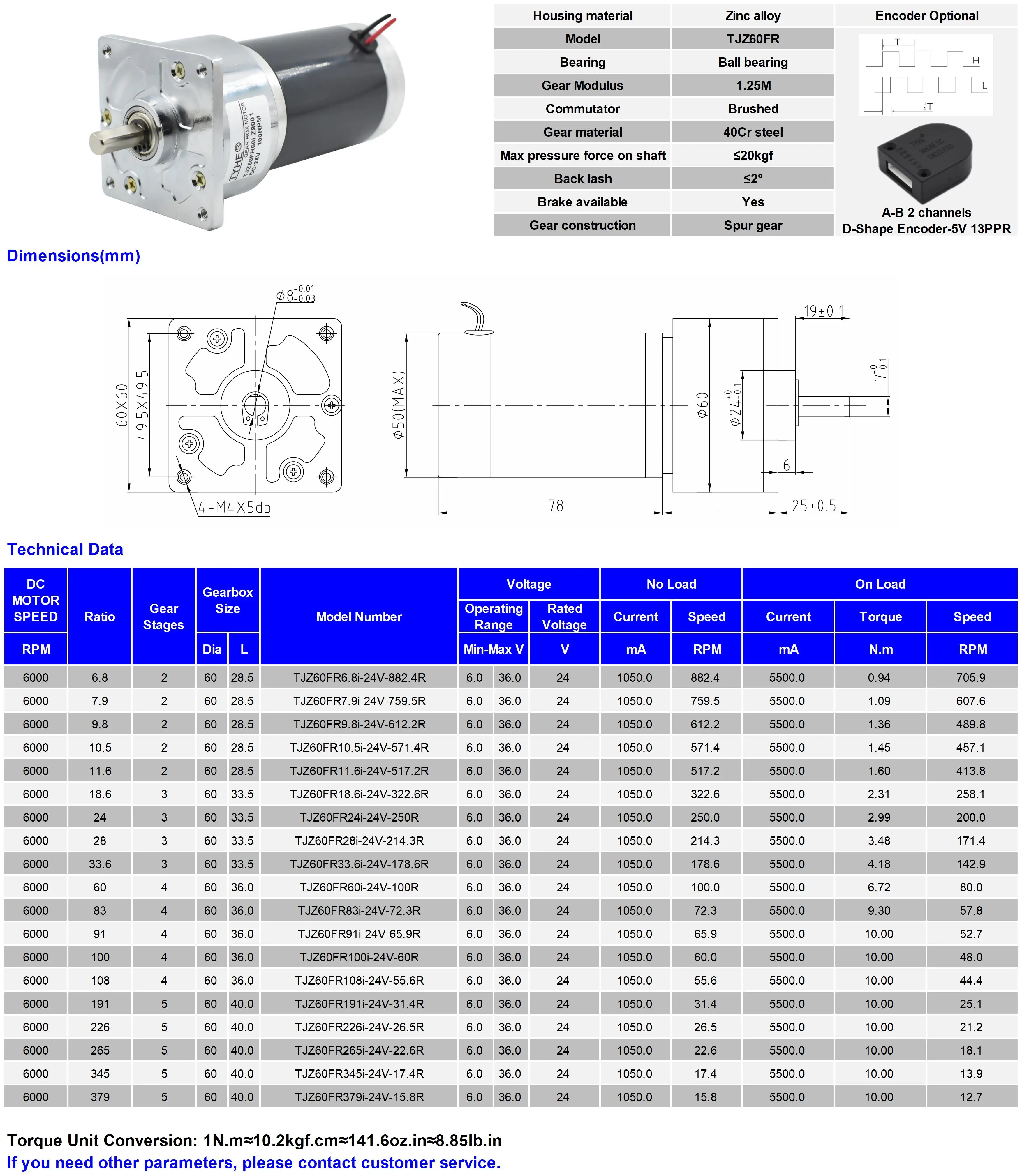 Geared Motor, TYHE, 500, 12v, 24v - detail 4