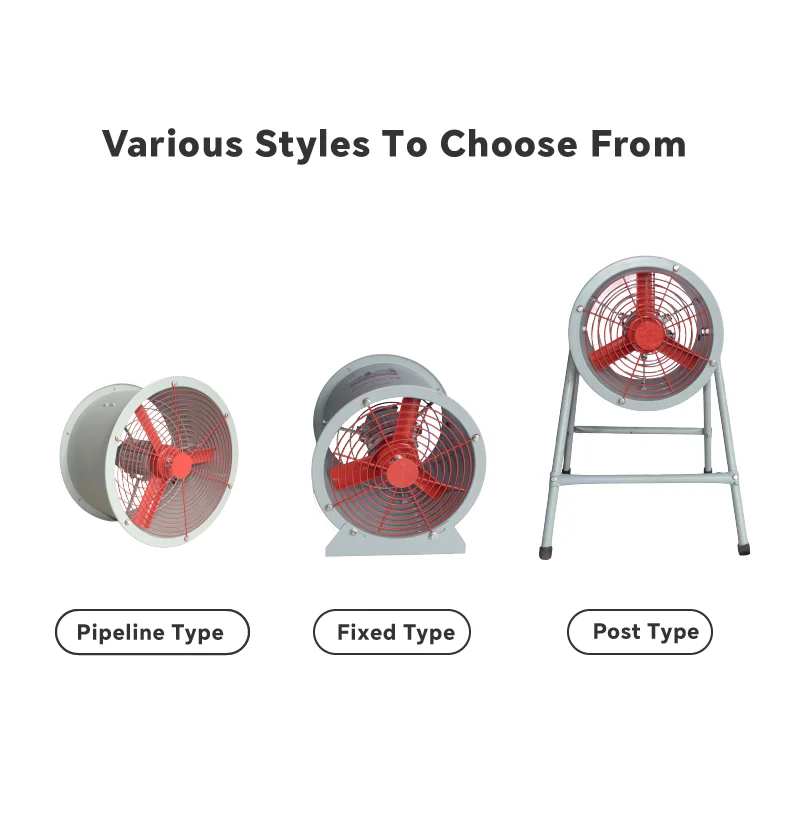 Explosion-proof Ventilation Cbf Fan, ATEX, Wall - detail 12