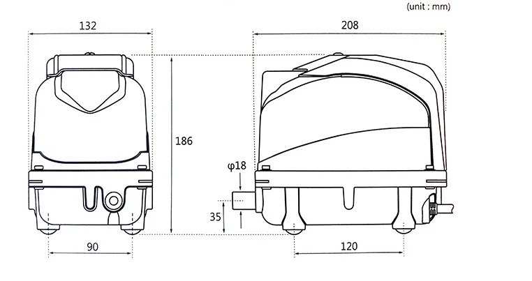 TPS outline size