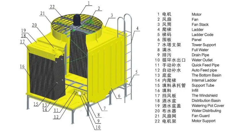 Cooling Tower - detail 12