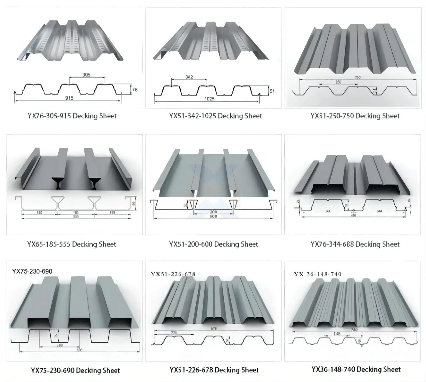 Zinc Metal Deck Galvanized Corrugated Steel Floor Decking Sheet Buy