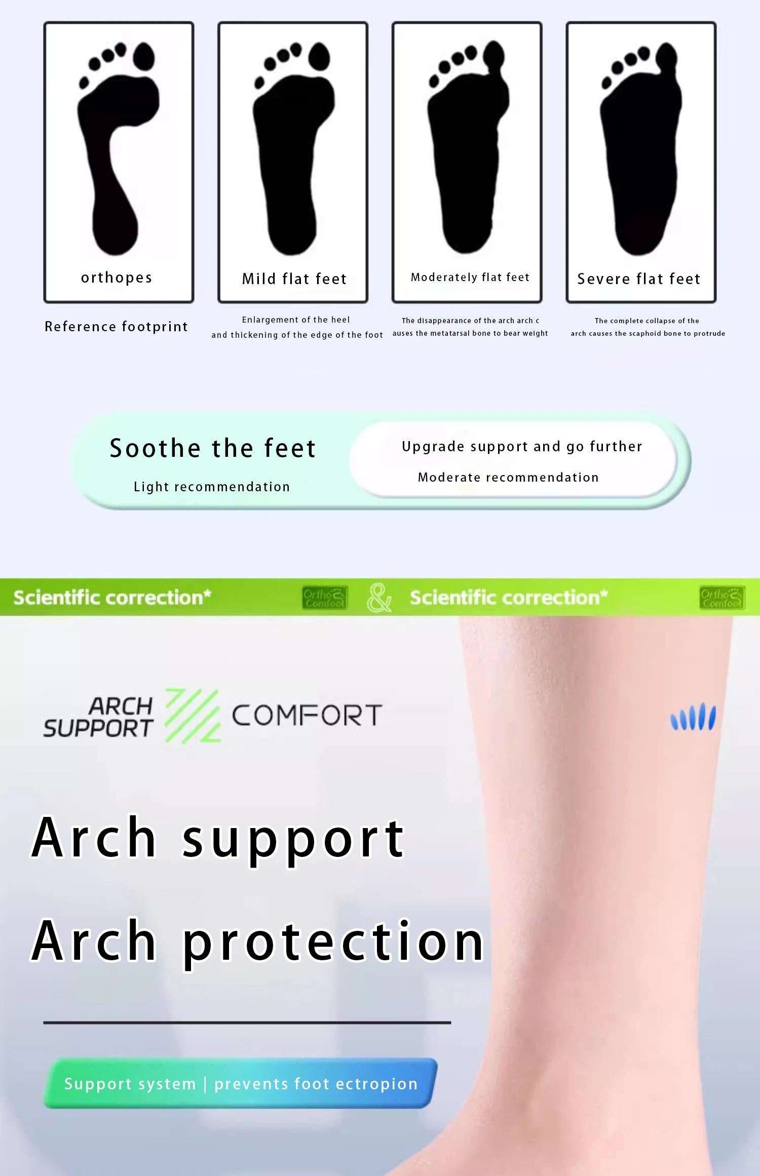 2026 New Comfort Shoe Insoles for Men Women Kids with Flat Foot Correction Transverse Arch Collapse Support Flat Feet Corrective 2026 New Comfort Shoe Insoles for Men Women Kids with Flat Foot Correction Transverse Arch Collapse Support Flat Feet Corrective