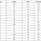 Tools For Low Moq Cnc Machines TCT Tungsten Carbide Scraper And Tools For Woodworking