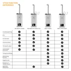 Industrial New Trending Product White Industrial Ultrasonic Air Humidifier 2021 Latest Humidifier