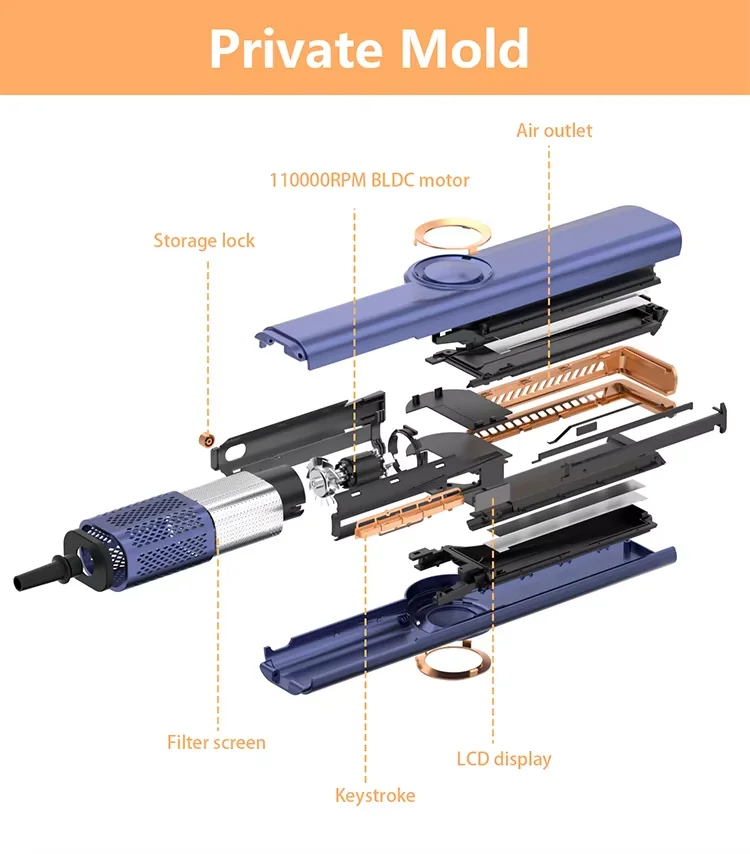 OEM Custom Brand Hot Sale Pink Multistyler Wet and Dry Negative Ion Airstyler Airflow Blower Hair Straightener Styling factory