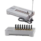 16 Ports 1616 16 Ports 16 Sim Cards Goip