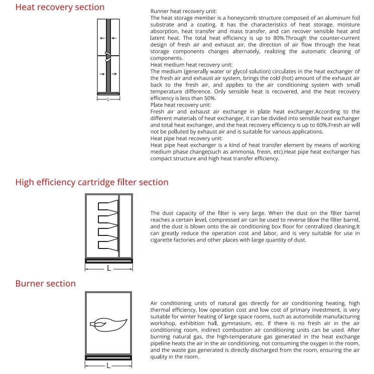 Air Handling Unit, AHU, Ceiling - detail 10