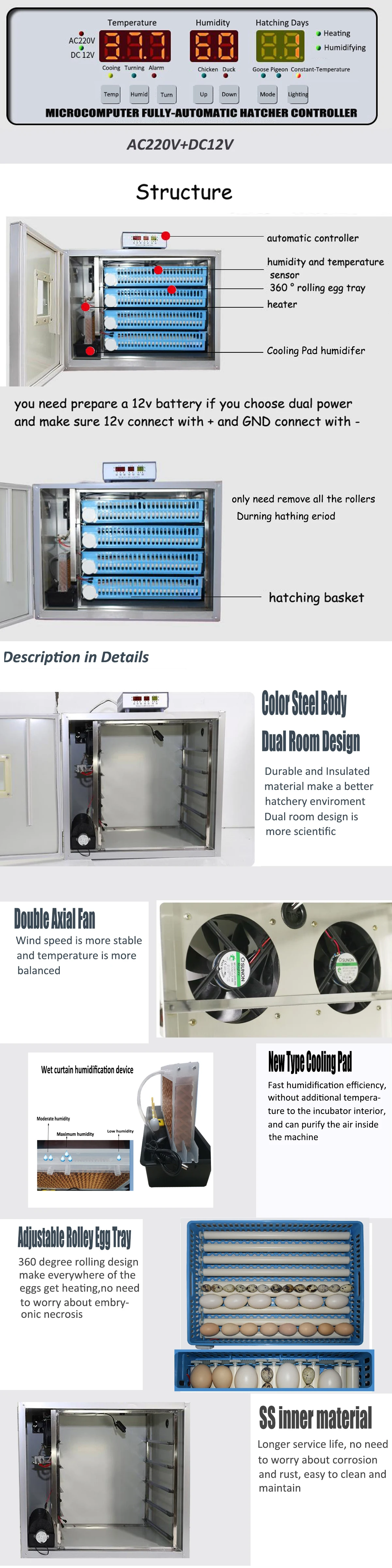 Cross Flow Fans, New256, 220V, 360, 96% - detail 6