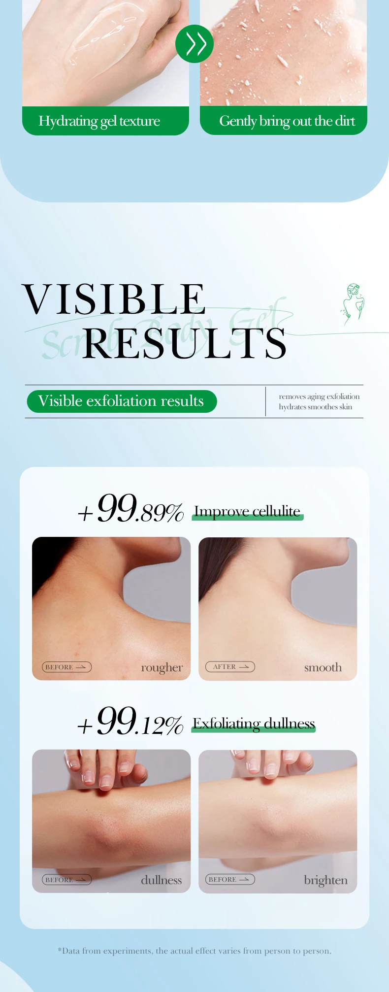 product sadoer moisturizing smoothing exfoliating scrub deep cleansing mud rubbing body gel-9