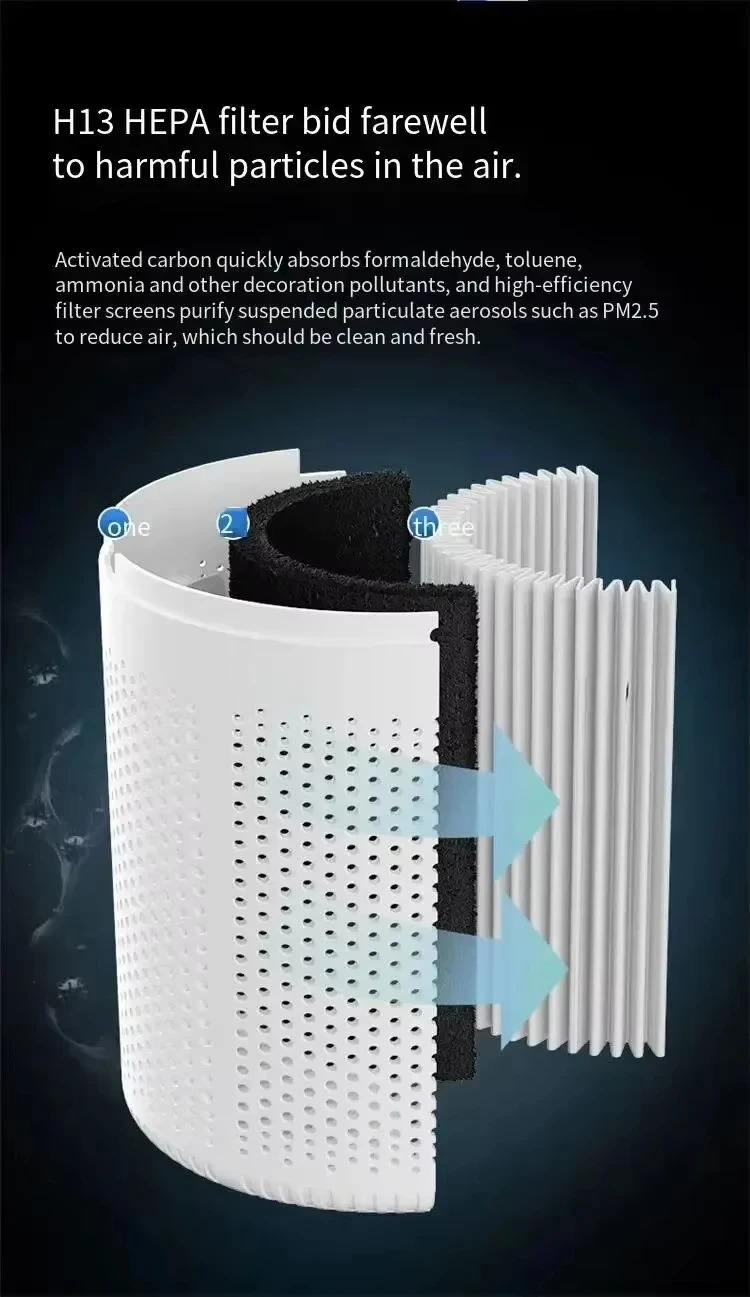 Air Purifier, USB, Portable, HEPA - detail 8