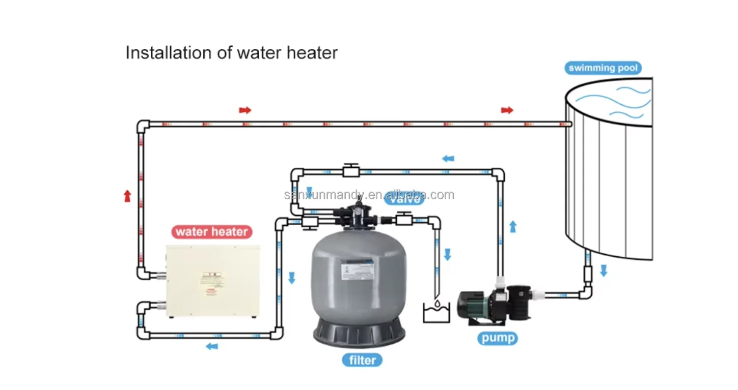 Water Heater, 5.5kw, 60kw - detail 4