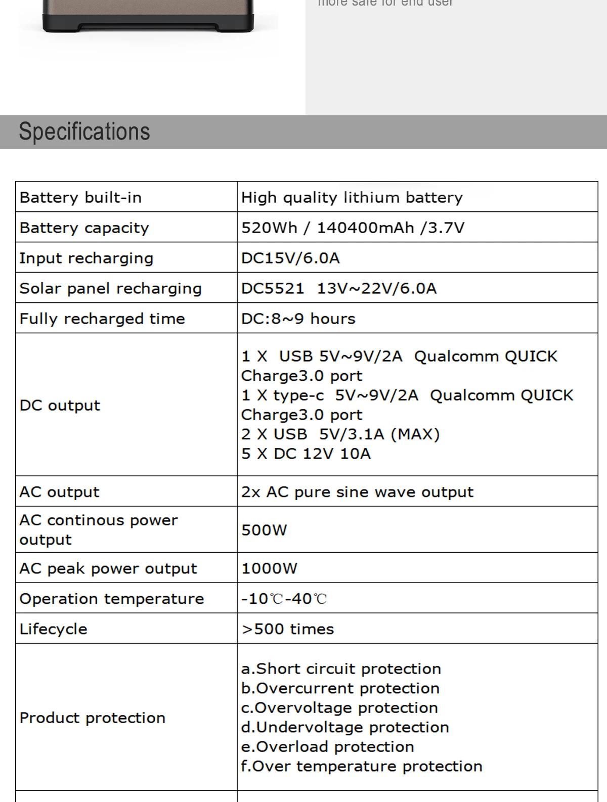 All-In-One 600W Smart Renewable Energy Power Station Off-Grid Solar Inverter with MPPT Controller for Home Use manufacture