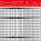 Car Factory Direct Sales Of Top Performance Passenger Car Tires New Economical Car Tires 205/55R16