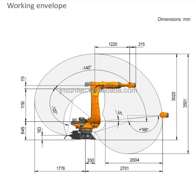 SUNTEC china jinan 7 axis industrial robot arm robotic for construction industry wood cutting foam plane parts
