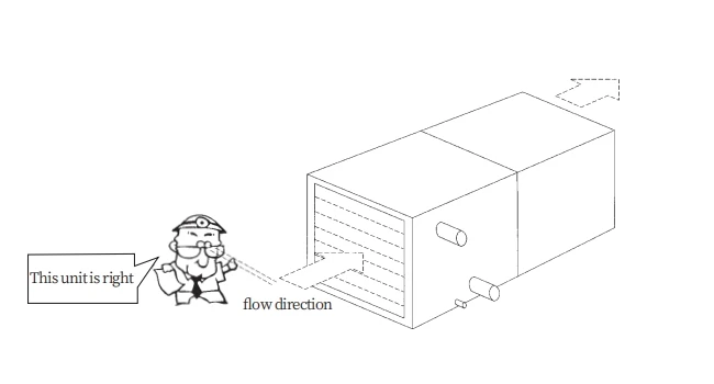 Air Handling Unit, HVAC - detail 22