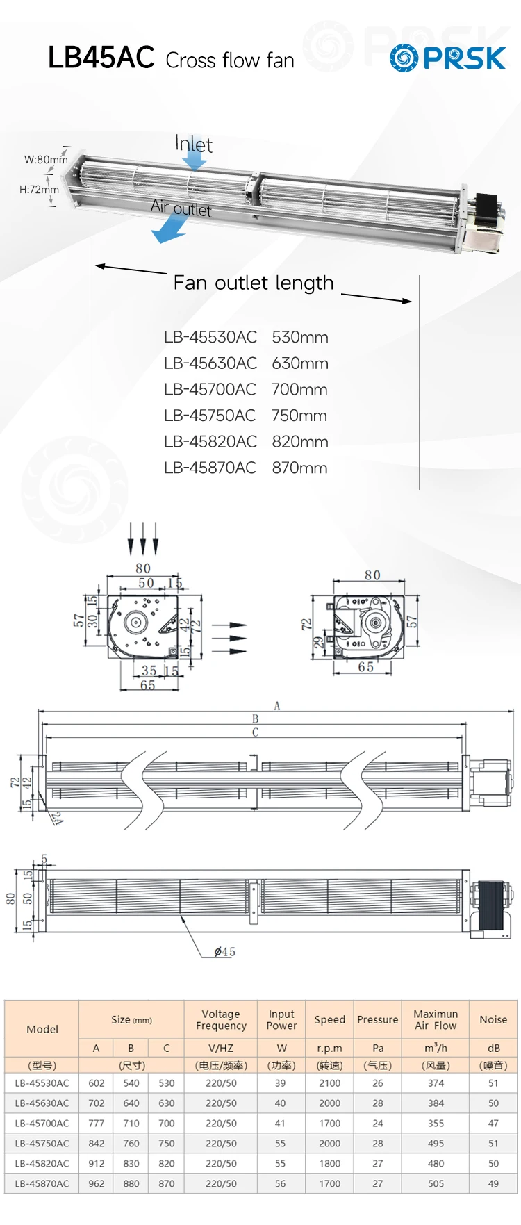 Mini Air Cooler, PRSK, 45mm, 220Volt - detail 4