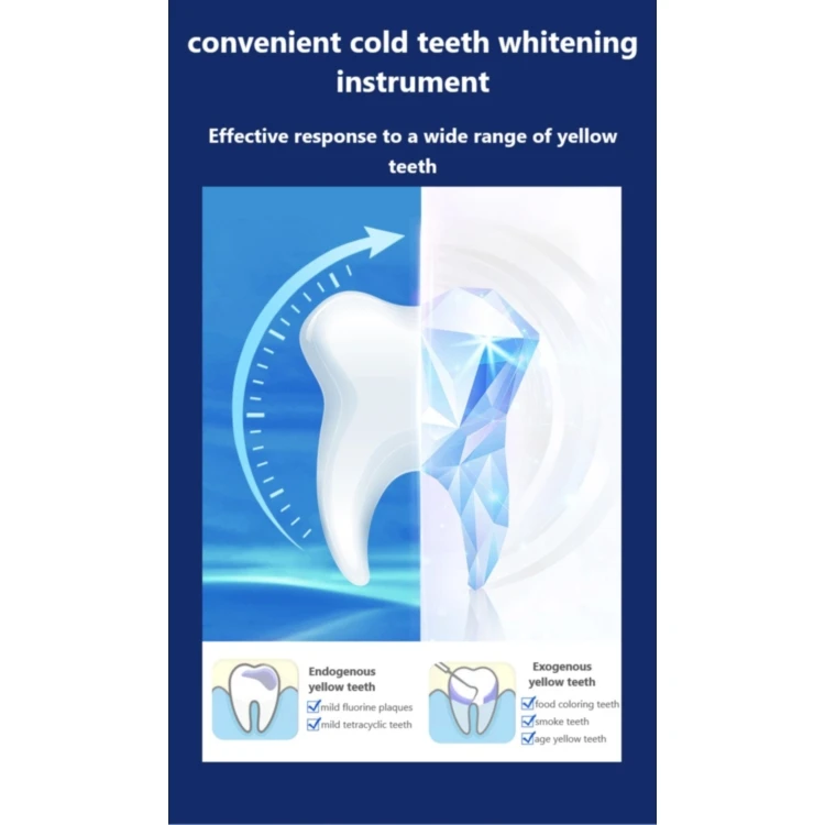 ismile teeth whitening kit