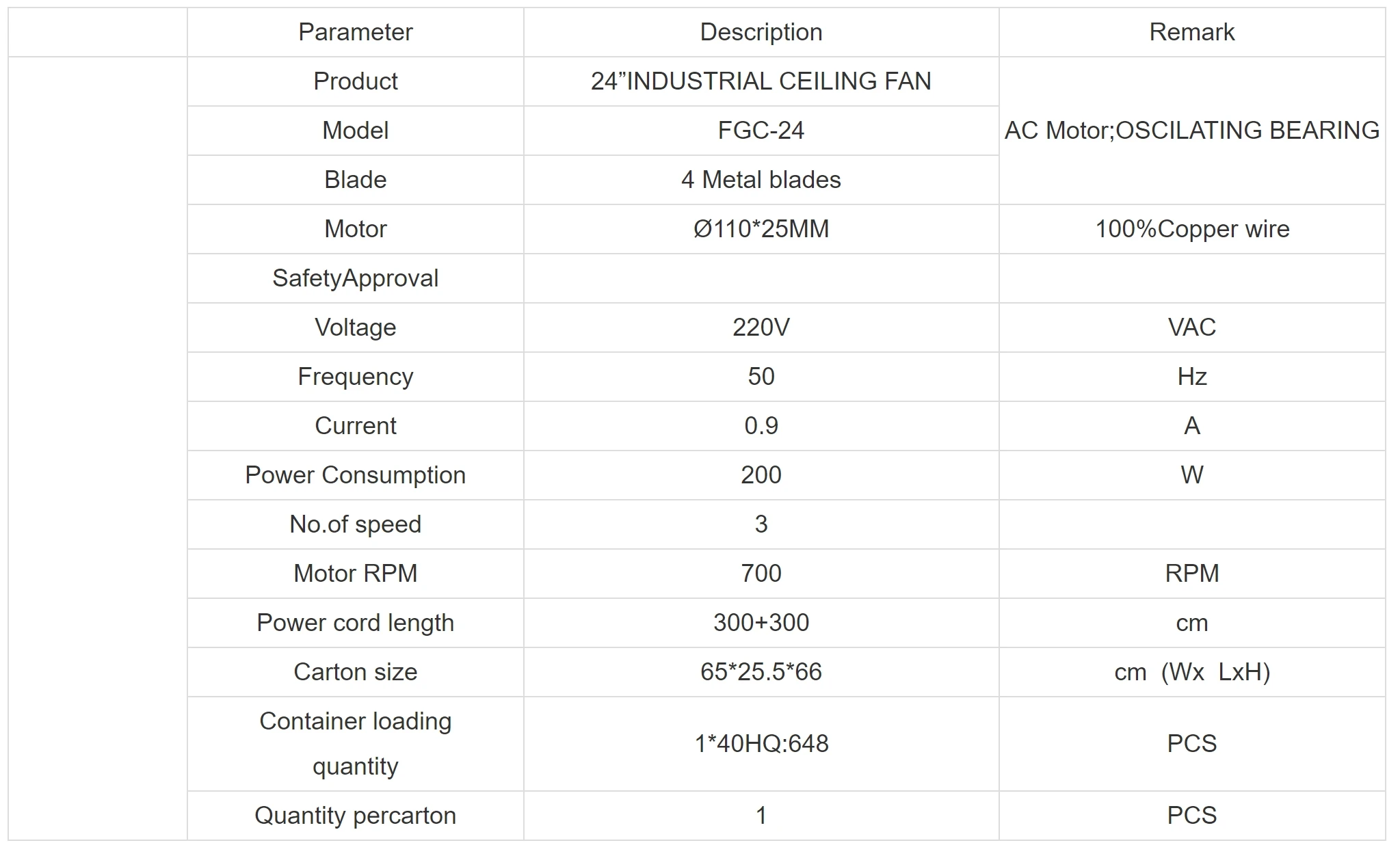 Industrial Wall Mounted Fan, Ceiling, Electric, Metal - detail 6