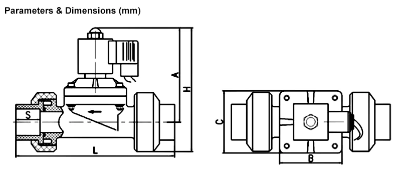 Solenoid Valve, UPVC, YM2WUB-U, AC220V, DC24V - detail 10